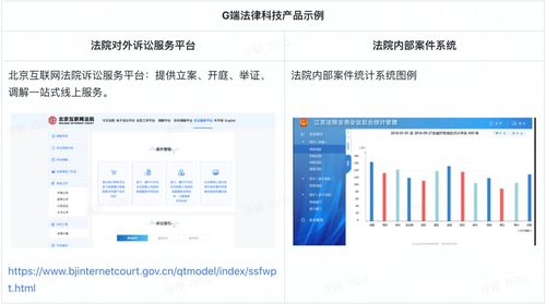 中國法律科技20年發(fā)展全景 從信息化到智能化