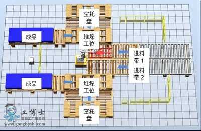 ABB機(jī)器人搬運(yùn)碼垛工作站在貨物運(yùn)輸與打包服務(wù)中的應(yīng)用