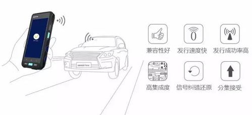 金溢科技革新移動(dòng)通訊 全網(wǎng)通智能手持終端M700攜3G/4G模塊強(qiáng)勢登場